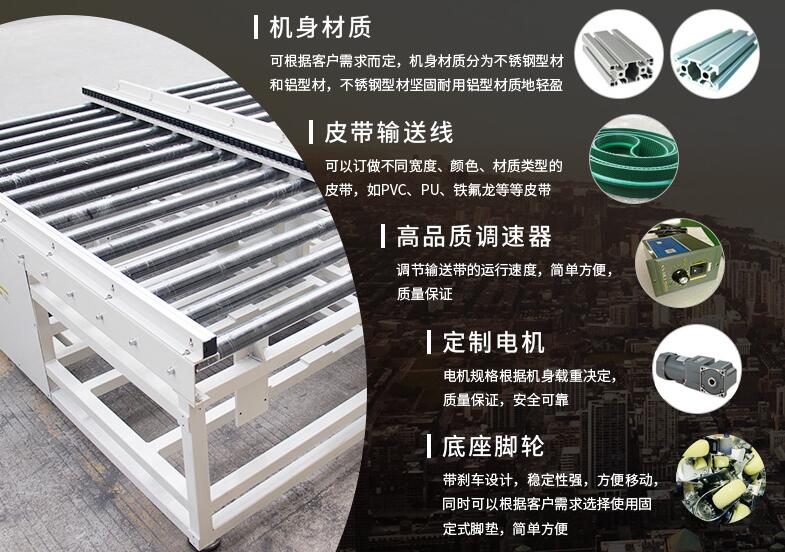 輸送機定制包含圖 輸送機定制包含圖